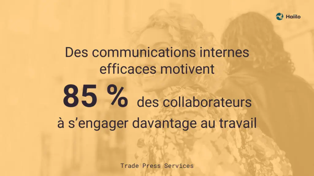 Communication interne et engagement collaborateur