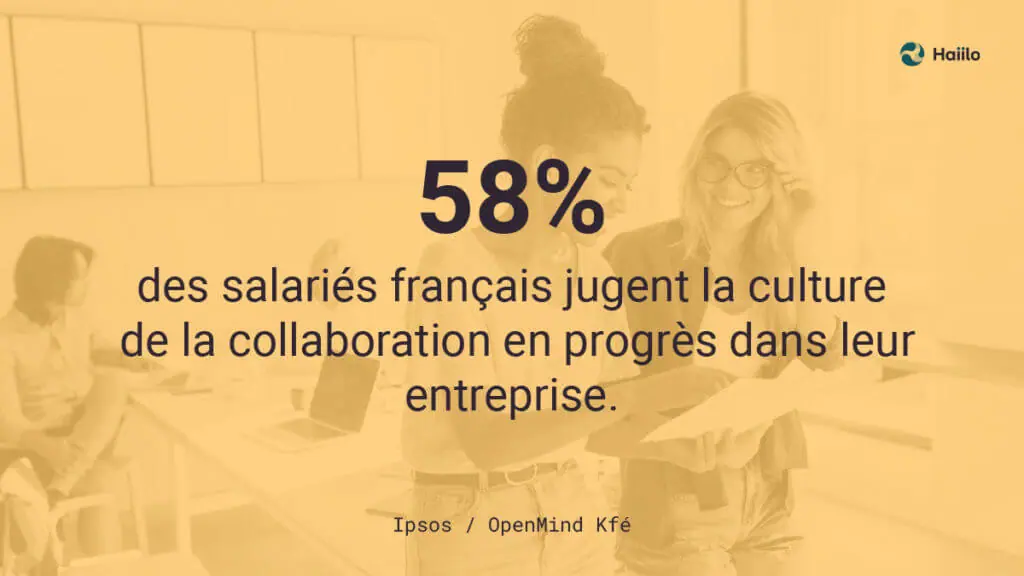 Culture de la collaboration