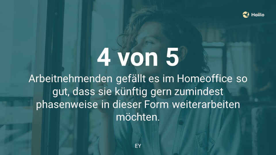 4 von 5 Arbeitnehmenden gefällt es im Homeoffice so gut, dass sie künftig gern zumindest phasenweise in dieser Form weiterarbeiten möchten