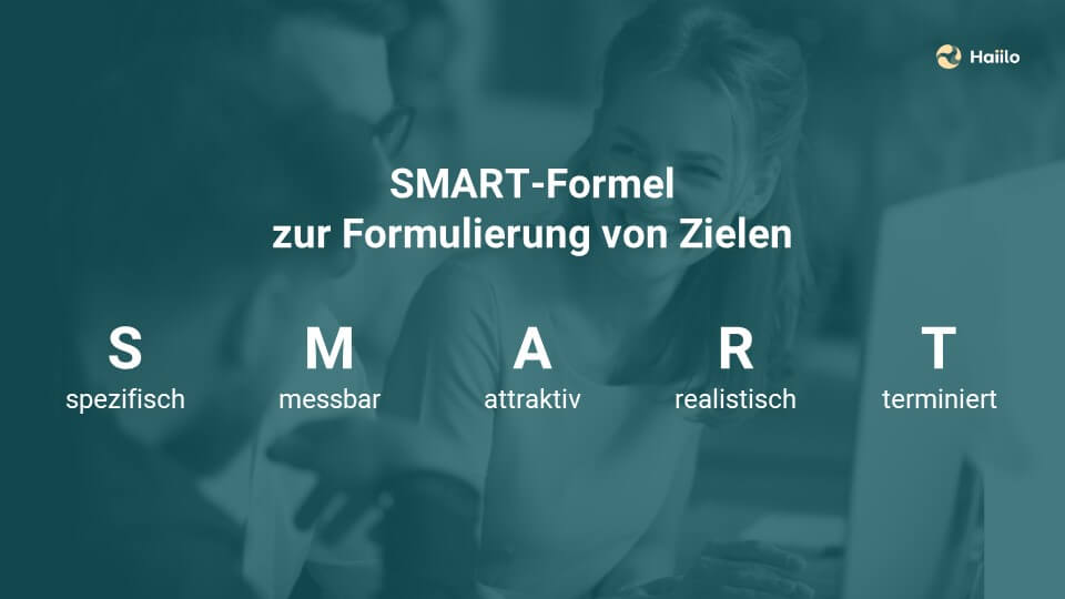 SMART-Formel zur Formulierung von Zielen