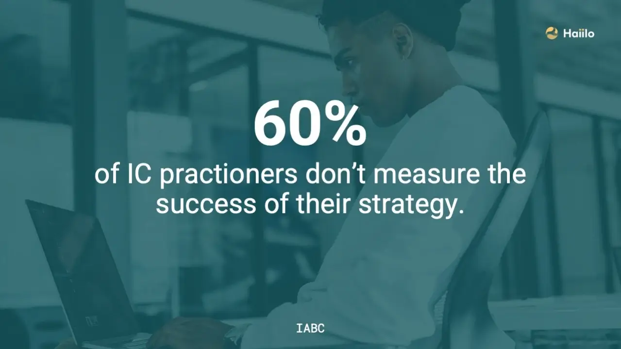 quick stat from IABC