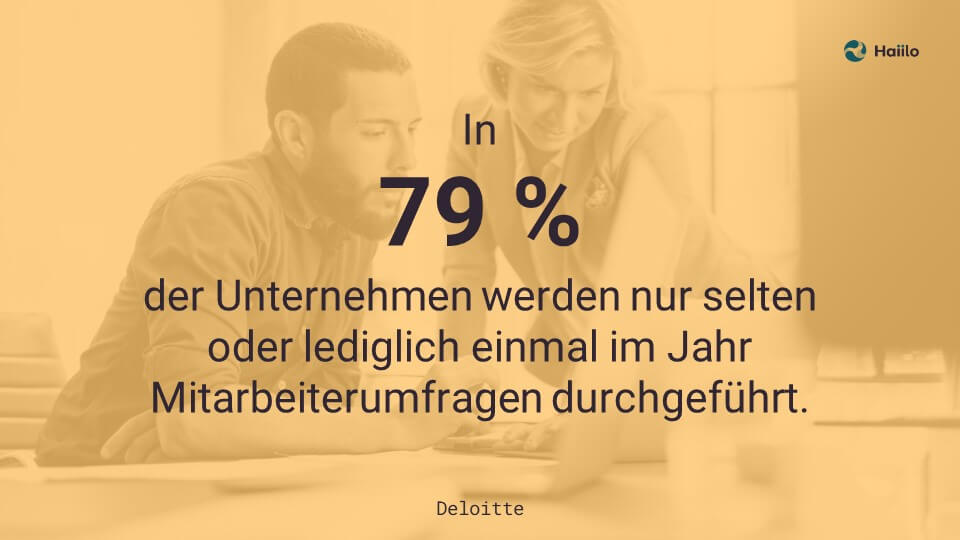 Employee Experience: In 79 % der Unternehmen werden nur selten oder lediglich einmal im Jahr Mitarbeiterumfragen durchgeführt