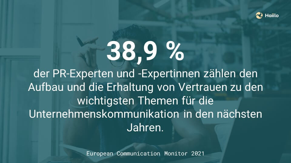 38,9 % der PR-Experten und -Expertinnen zählen den Aufbau und die Erhaltung von Vertrauen zu den wichtigsten Themen für die Unternehmenskommunikation in den nächsten Jahren