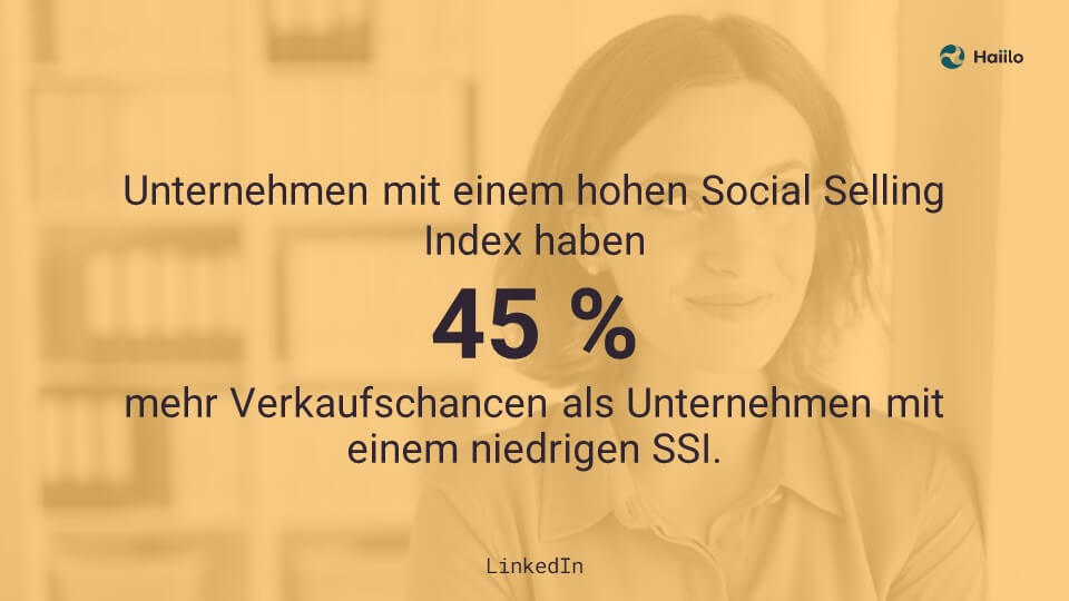 Unternehmen mit einem hohen Social Selling Index haben 45 % mehr Verkaufschancen als Unternehmen mit einem niedrigen SSI