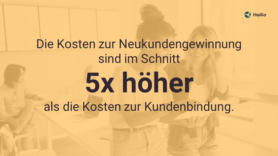 Die Kosten zur Neukundengewinnung sind im Schnitt 5x höher als die Kosten zur Kundenbindung