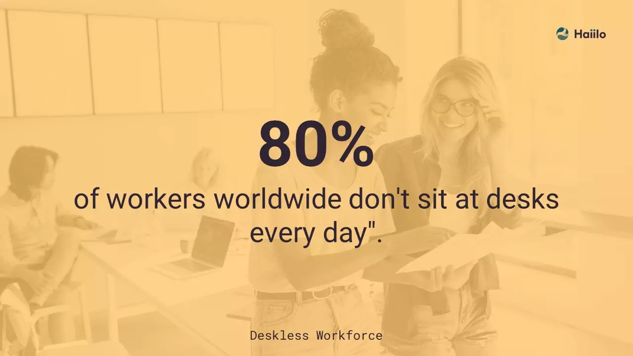 deskless-workers-technology