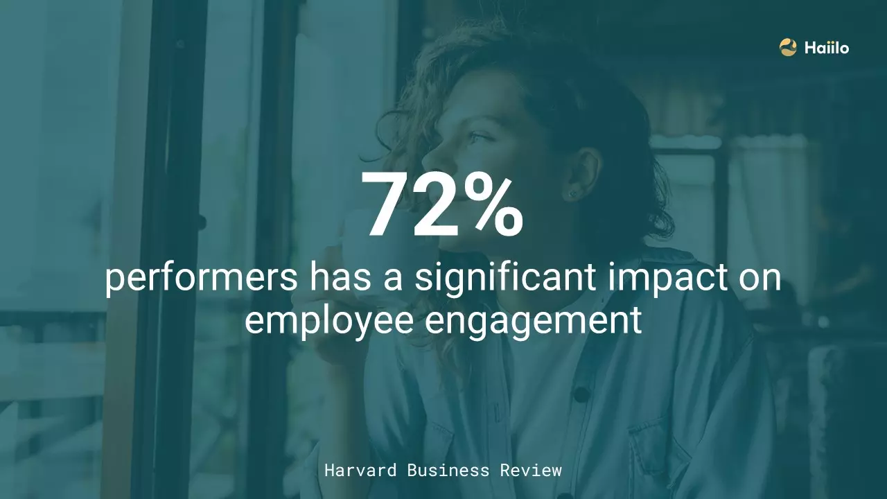 employee-engagement