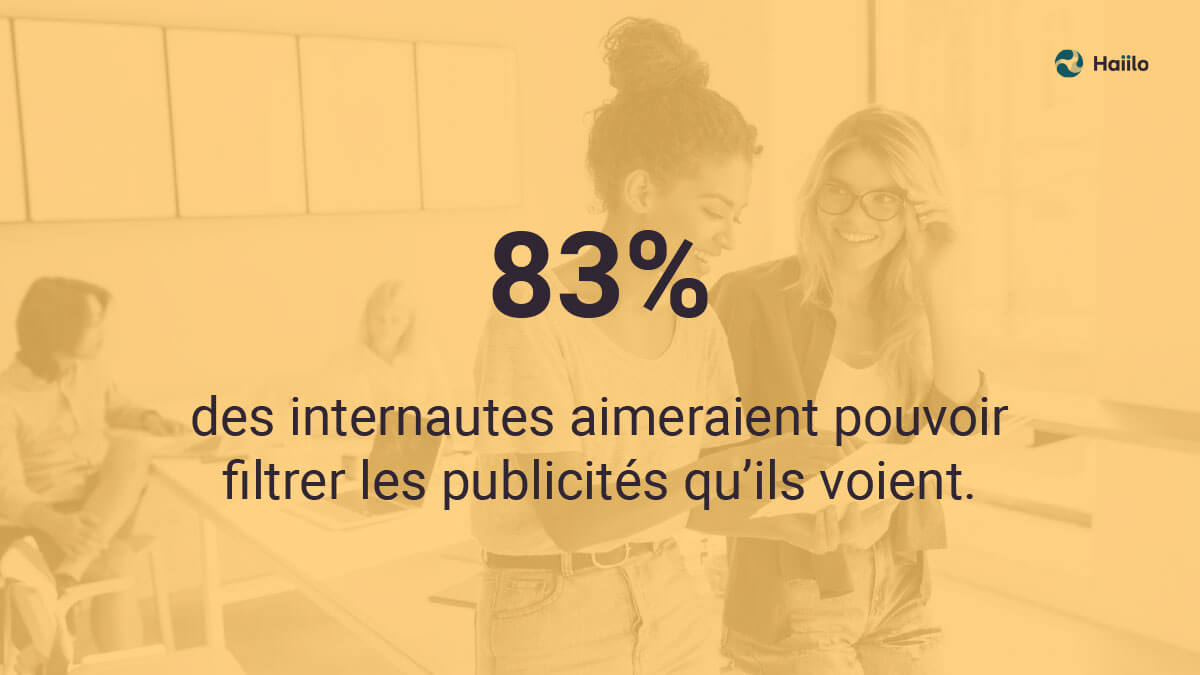 Employee advocacy filtrer les publicités