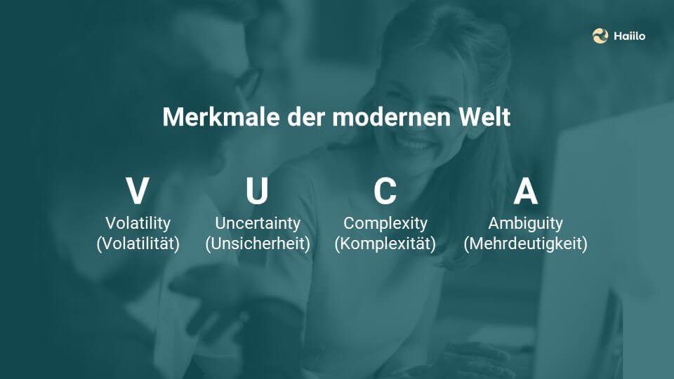 VUCA: Merkmale der modernen Welt