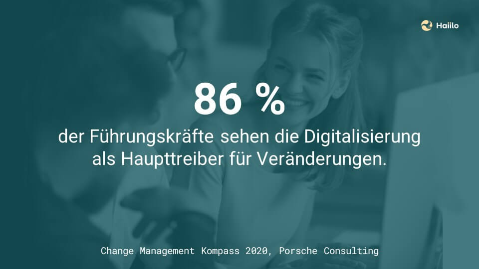 Studie: 86 % der Führungskräfte sehen die Digitalisierung als Haupttreiber für Veränderungen.