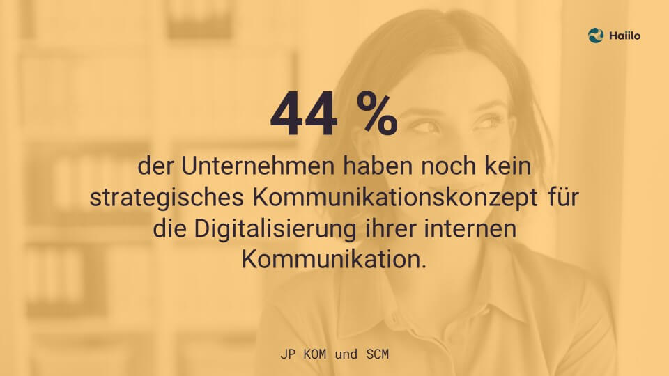 Studie Interne Kommunikation Instrumente: 44 % der Unternehmen haben noch kein strategisches Kommunikationskonzept für die Digitalisierung ihrer internen Kommunikation