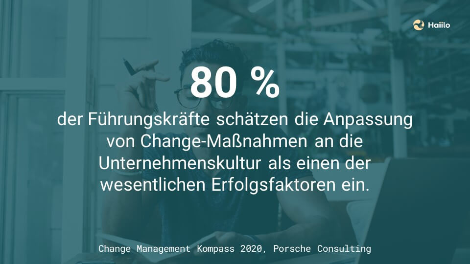 Studie: 80 % der Führungskräfte schätzen die Anpassung von Change-Maßnahmen an die Unternehmenskultur als einen der wesentlichen Erfolgsfaktoren ein