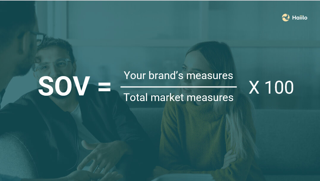 share-of-voice-formula