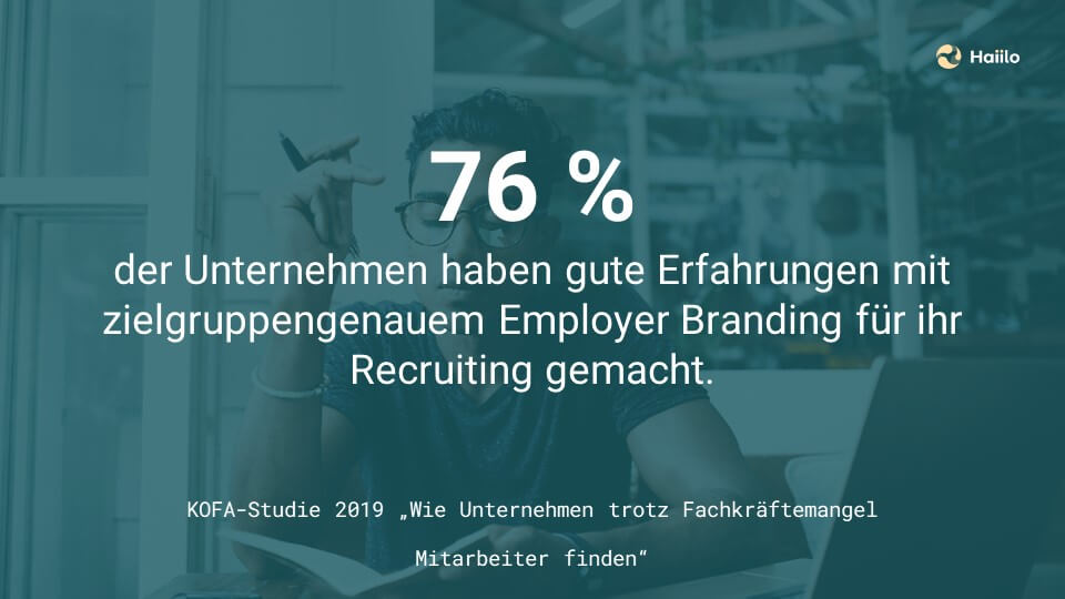 Studie: 76 % der Unternehmen haben gute Erfahrungen mit zielgruppengenauem Employer Branding für ihr Recruiting gemacht.