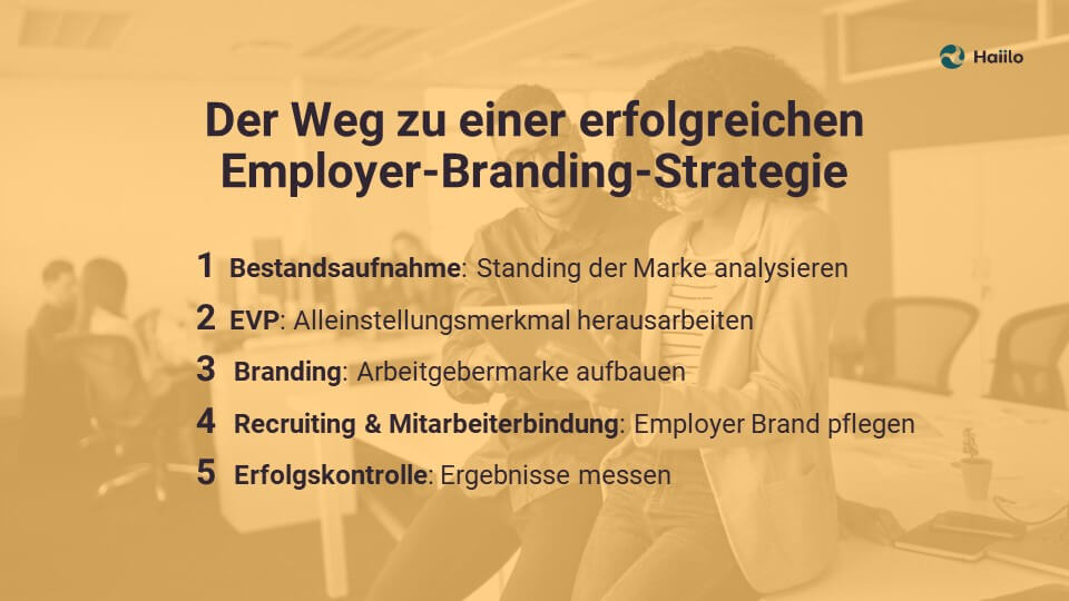 Der Weg zu einer erfolgreichen Employer-Branding-Strategie