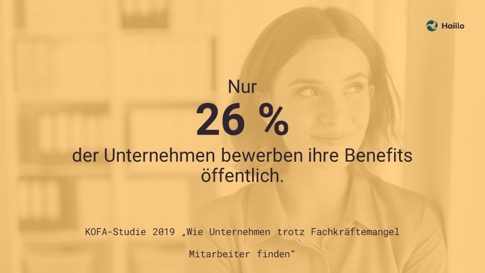 Studie Employer Branding: Nur 26 % der Unternehmen bewerben ihre Benefits öffentlich.