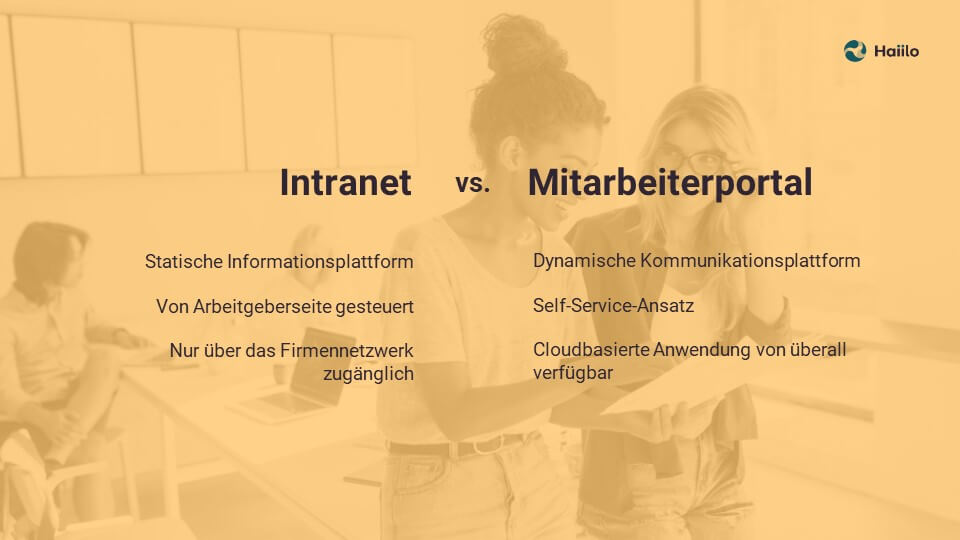 Intranet vs. Mitarbeiterportal