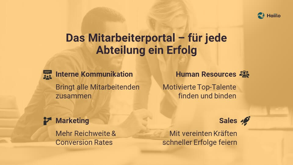 Das Mitarbeiterportal – für jede Abteilung ein Erfolg