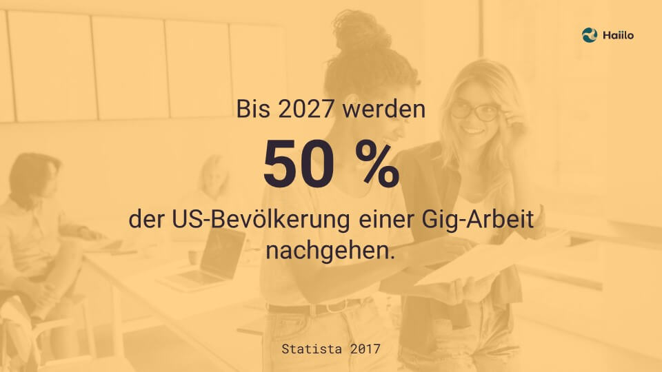 New-Work-Trends: Bis 2027 werden 50 % der US-Bevölkerung einer Gig-Arbeit nachgehen