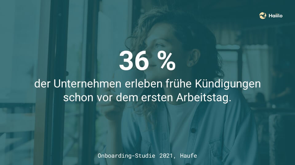 Studie Onboarding digital: 36 % der Unternehmen erleben frühe Kündigungen schon vor dem ersten Arbeitstag