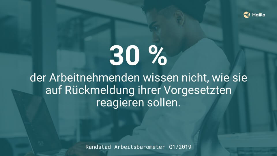 Studie Feedbackkultur: 30 % der Arbeitnehmenden wissen nicht, wie sie auf Rückmeldung ihrer Vorgesetzten reagieren sollen