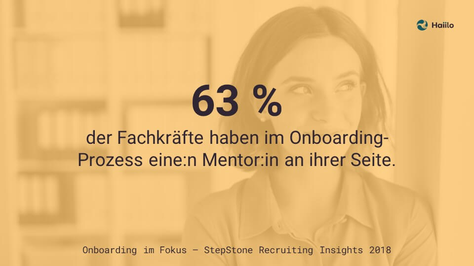 Studie Onboarding digital: 63 % der Fachkräfte haben im Onboarding-Prozess eine:n Mentor:in an ihrer Seite