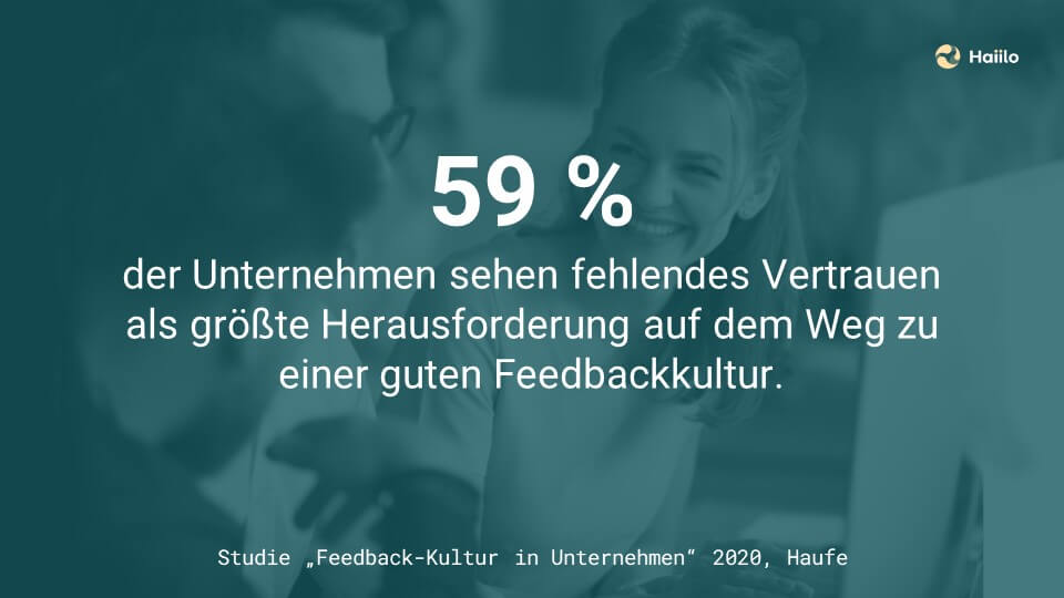 Studie: 59 % der Unternehmen sehen fehlendes Vertrauen als größte Herausforderung auf dem Weg zu einer guten Feedbackkultur