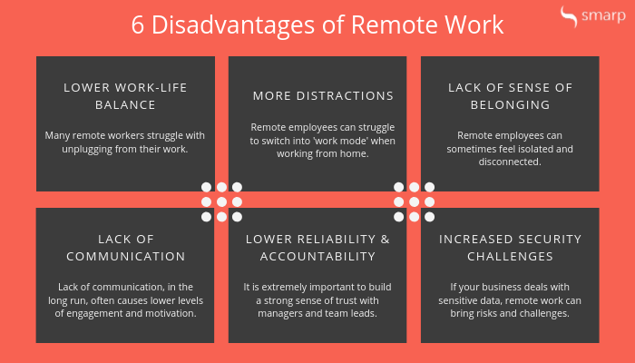 6 disadvantages of remote work