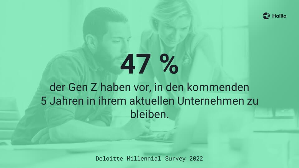 Studie: 47 % der Gen Z haben vor, in den kommenden 5 Jahren in ihrem aktuellen Unternehmen zu bleiben