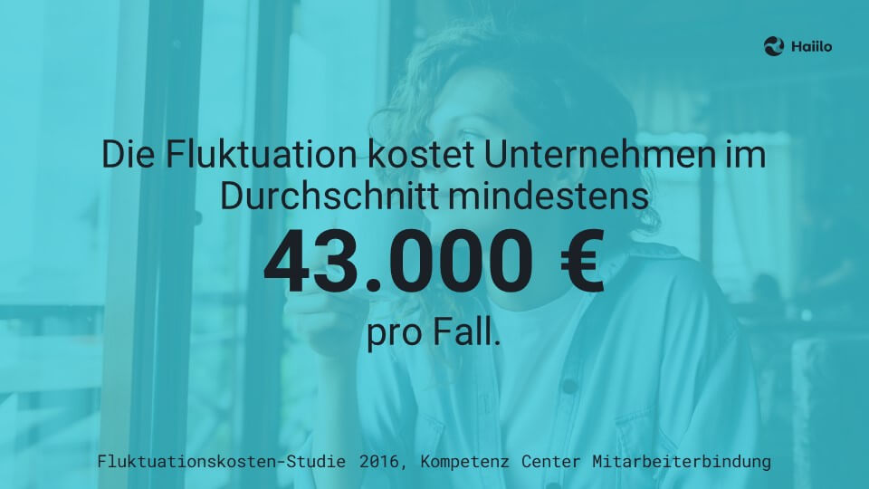 Die Fluktuation kostet Unternehmen im Durchschnitt mindestens 43.000 € pro Fall