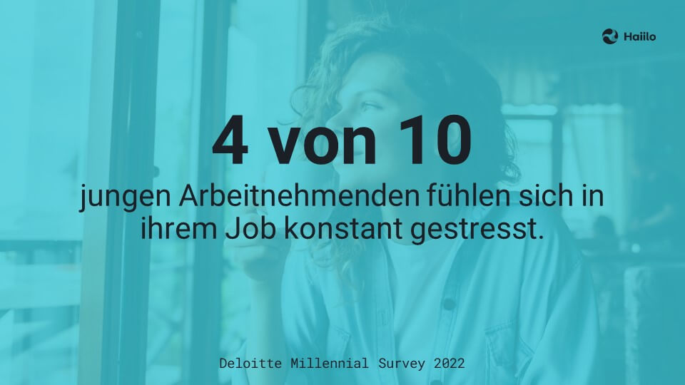 Studie: 4 von 10 jungen Arbeitnehmenden fühlen sich in ihrem Job konstant gestresst