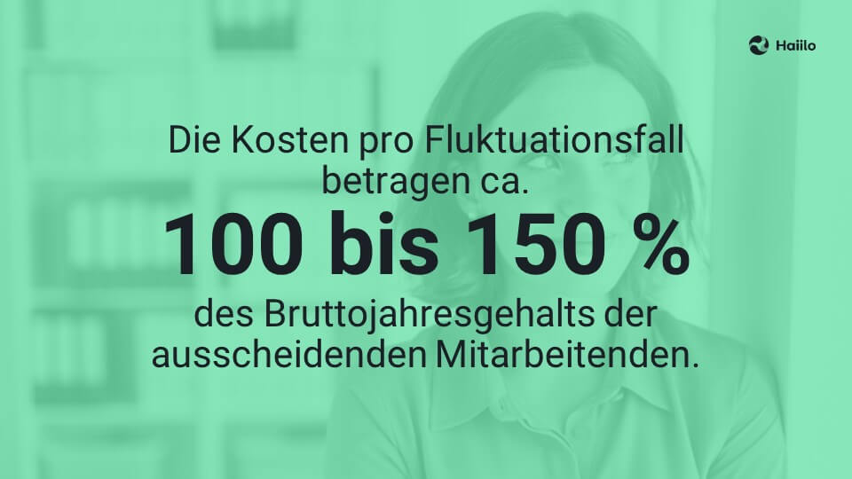 Die Kosten pro Fluktuationsfall betragen ca. 100 bis 150 % des Bruttojahresgehalts der ausscheidenden Mitarbeitenden