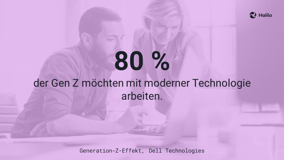 Studie: 80 % der Gen Z möchten mit moderner Technologie arbeiten