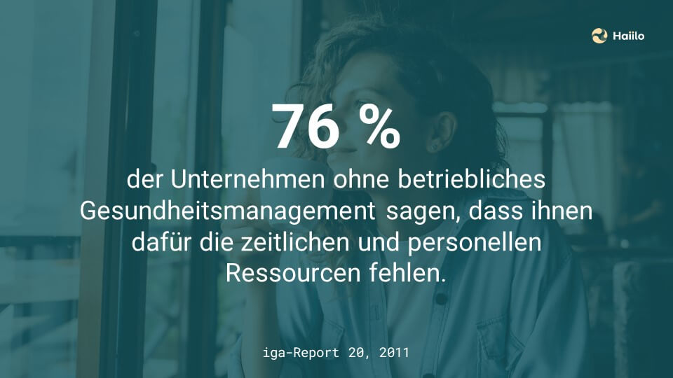 Studie: 76 % der Unternehmen ohne BGM sagen, dass ihnen dafür die zeitlichen und personellen Ressourcen fehlen