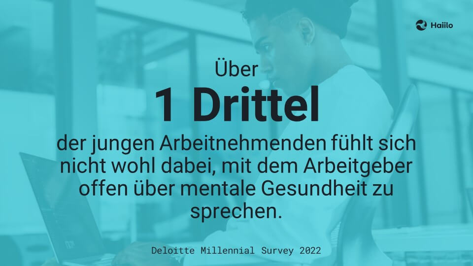 Studie: Über 1 Drittel der jungen Arbeitnehmenden fühlt sich nicht wohl dabei, mit dem Arbeitgeber offen über mentale Gesundheit zu sprechen