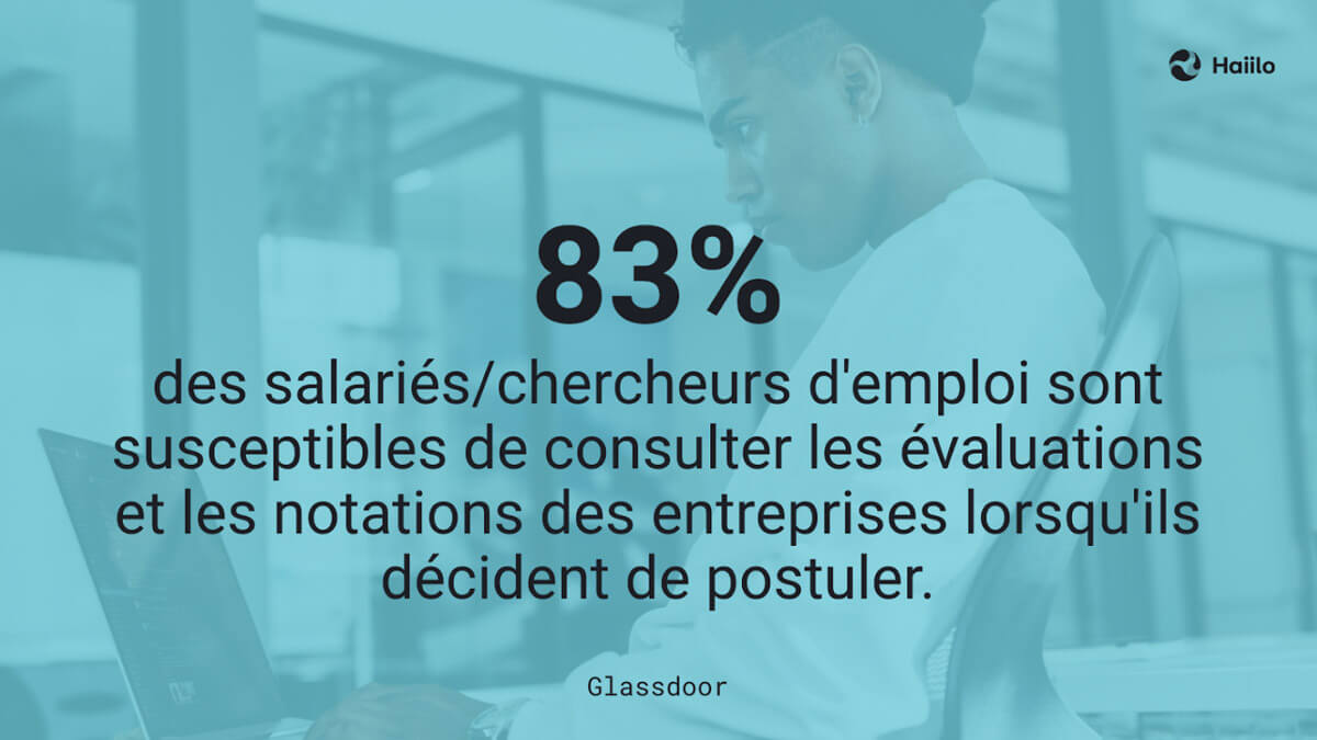 Salariés chercheurs d'emploi et notation des entreprises