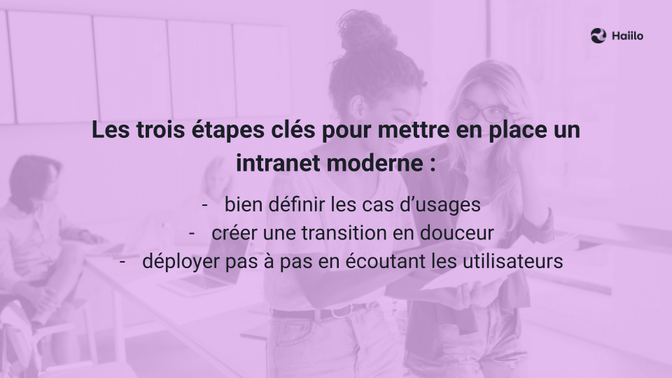 Les étapes pour mettre en place un intranet moderne