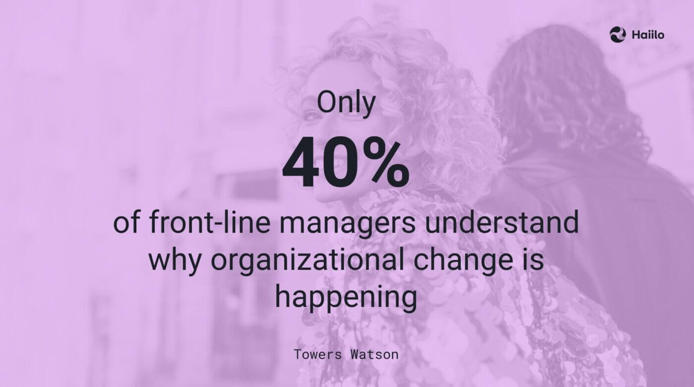 organizational-change-management