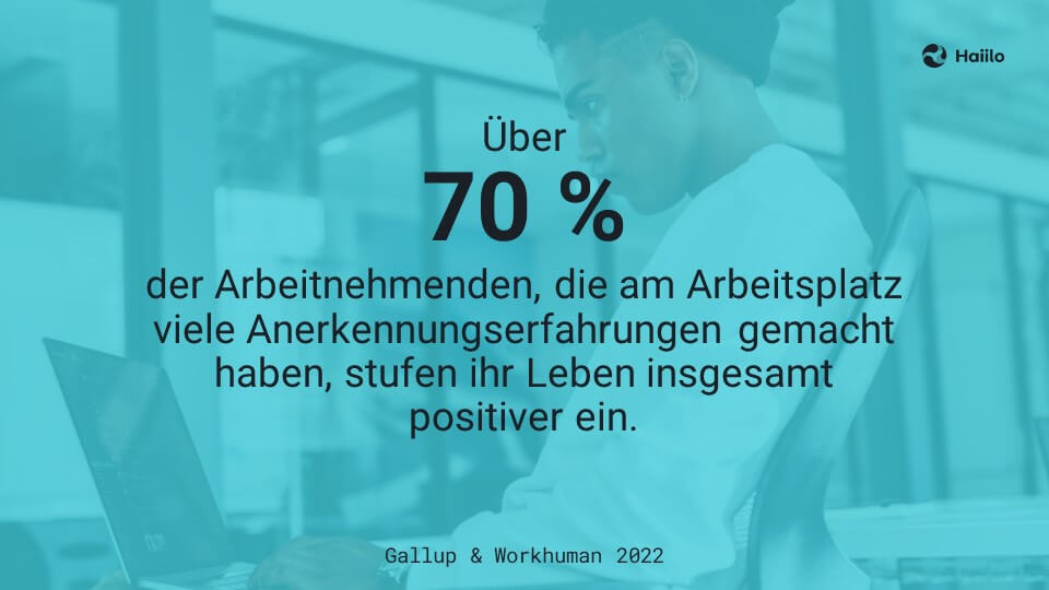 Studie Mitarbeiter Anerkennung: Über 70 % der Arbeitnehmenden, die am Arbeitsplatz viele Anerkennungserfahrungen gemacht haben, stufen ihr Leben insgesamt positiver ein