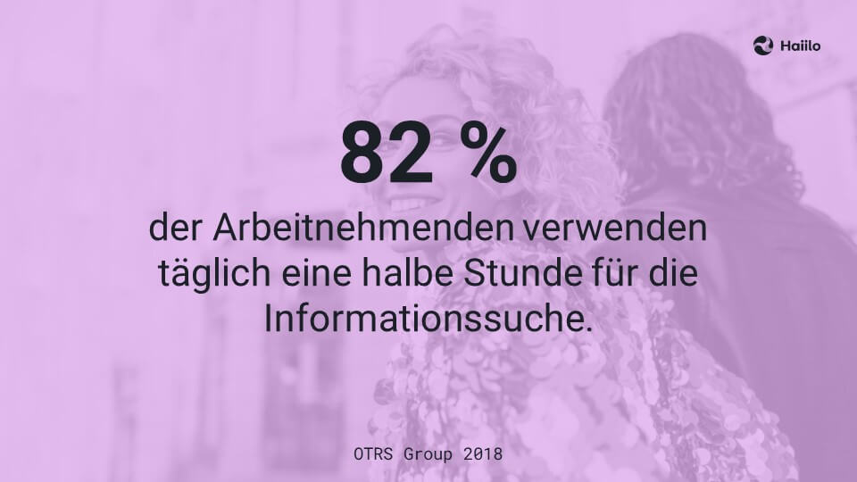 Studie Alternative Yammer: 82 % der Arbeitnehmenden verwenden täglich eine halbe Stunde für die Informationssuche