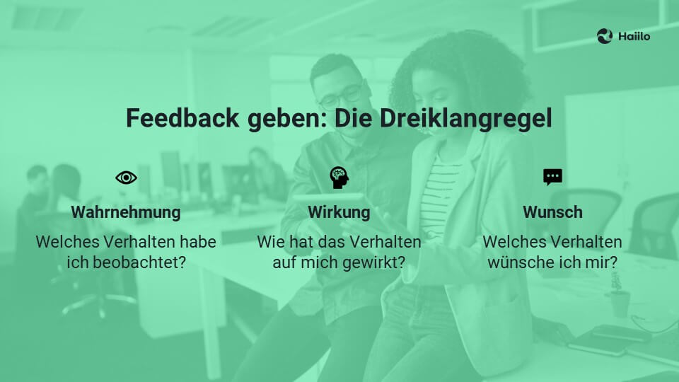 Mitarbeiter Feedback geben: Die Dreiklangregel