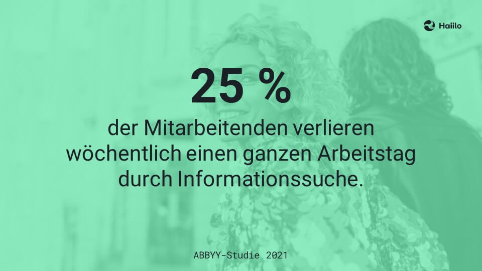 Studie: 25 % der Mitarbeitenden verlieren wöchentlich einen ganzen Arbeitstag durch Informationssuche