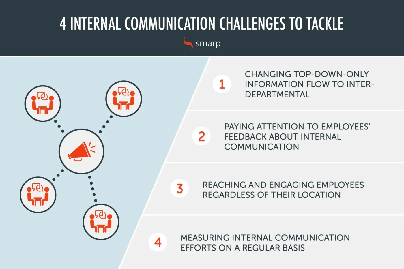 4 internal communication challenges to tackle