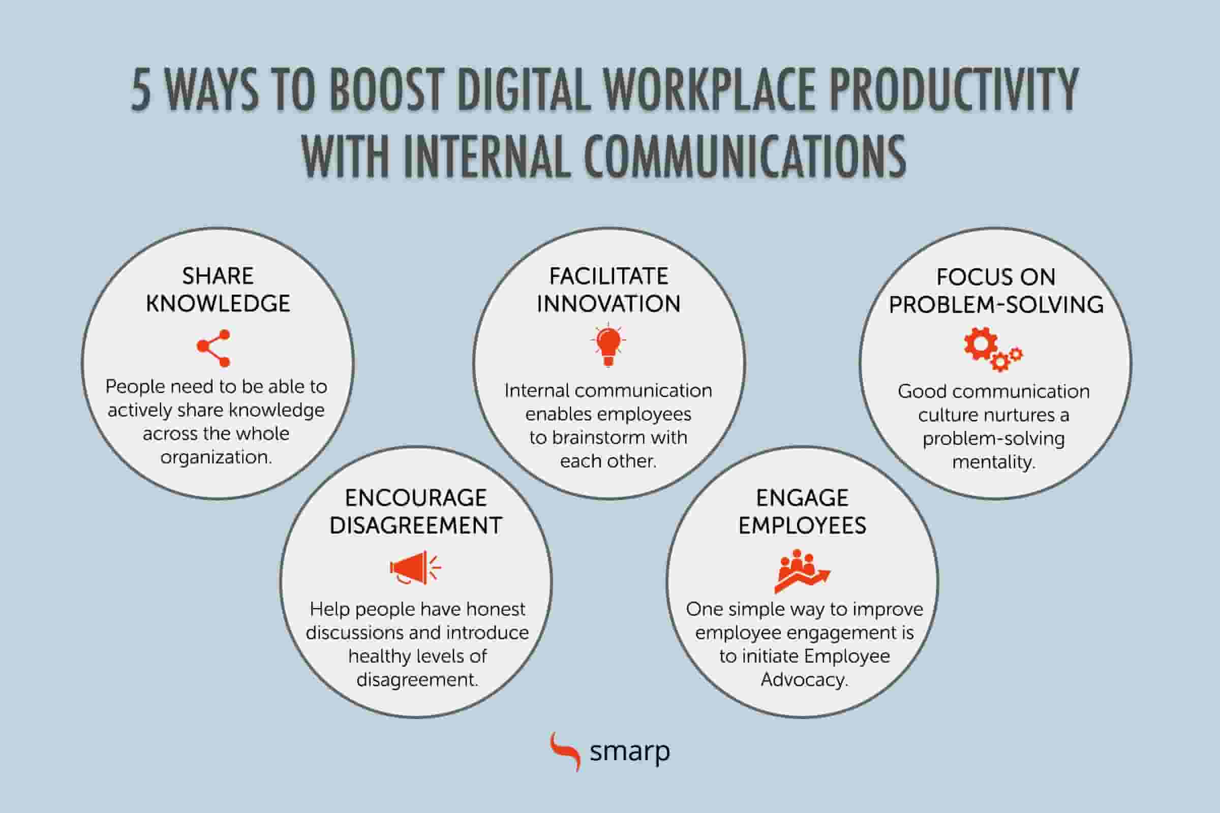 5 ways to boost digital workplace productivity with internal communications