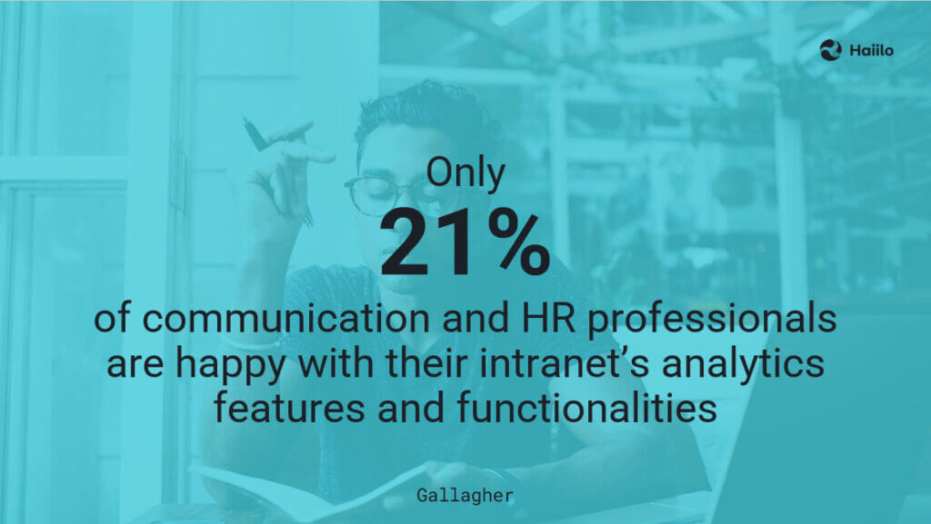 Top 13 Intranet Best Practices to Follow