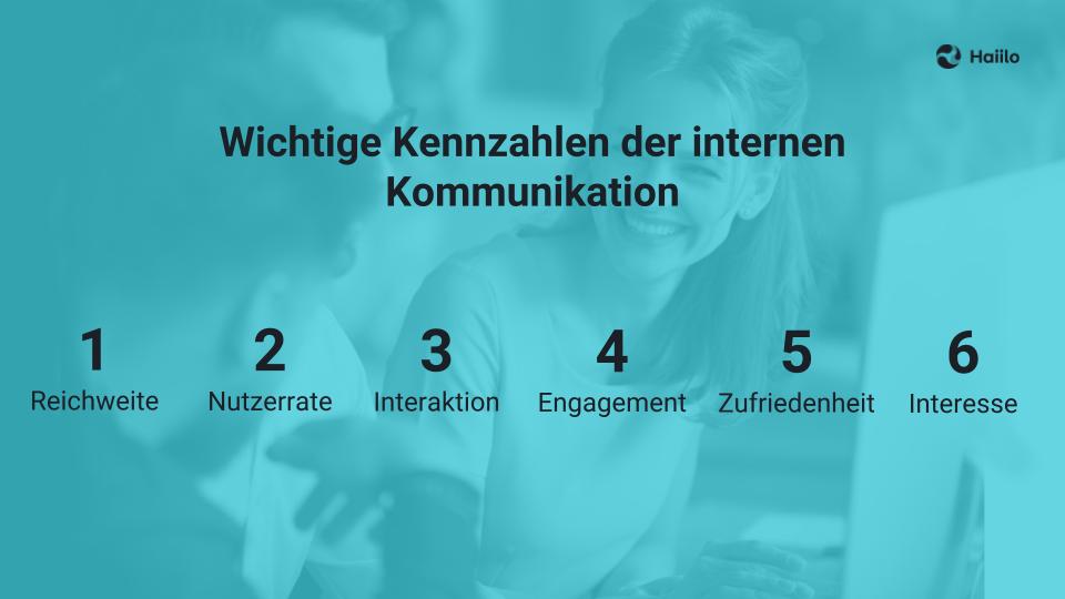 Wichtige Kennzahlen der internen Kommunikation