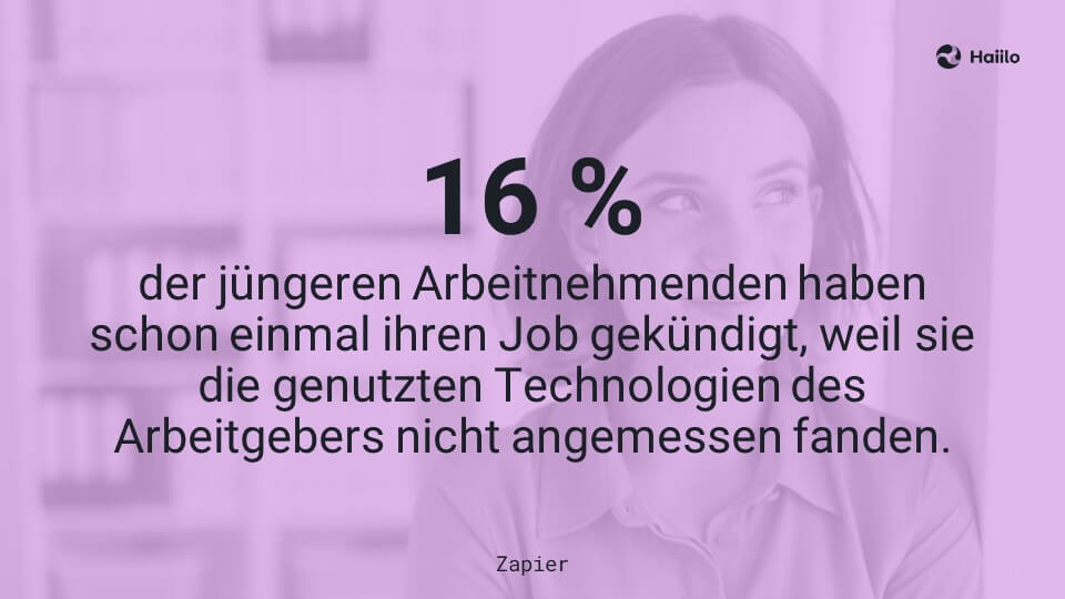 Studie: 16 % der jüngeren Arbeitnehmenden haben schon einmal ihren Job gekündigt, weil sie die genutzten Technologien des Arbeitgebers nicht angemessen fanden.