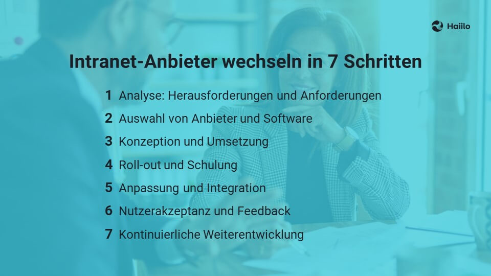 Intranet-Anbieter wechseln in 7 Schritten