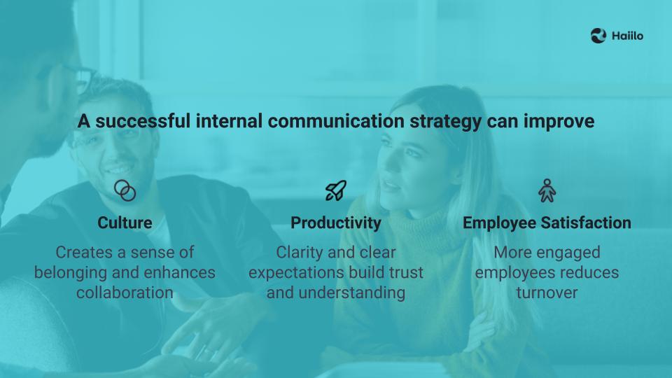 Haiilo Internal Comms Strategy Improves