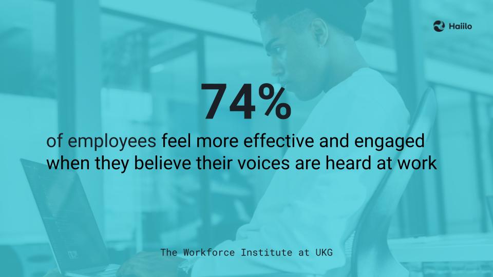 Haiilo_Workforce Institute Employee Engagement